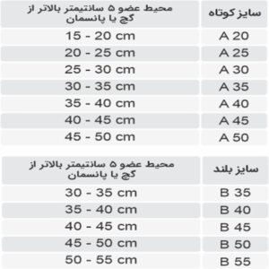 محافظ گچ و پانسمان در حمام بلند (بلند) MO93200