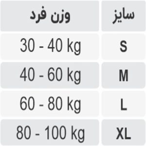 بانداژ ترقوه MO80100